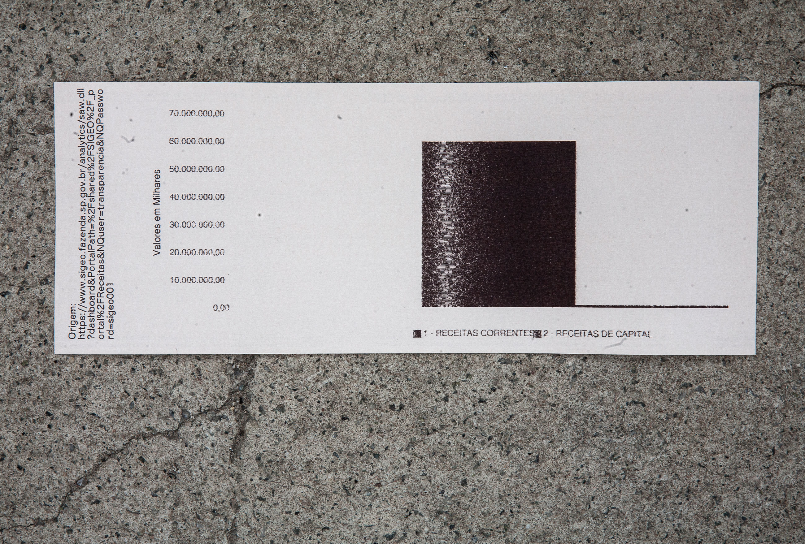 Site-specific Installation titled Stereo Reality Environment/ Open Data/ SP by José Carlos Martinat, consisting of software, thermal printer, thermal paper, acrylic box, curated by Bruno Alves de Almeida for the project SITU at Galeria Leme, São Paulo, Brazil.