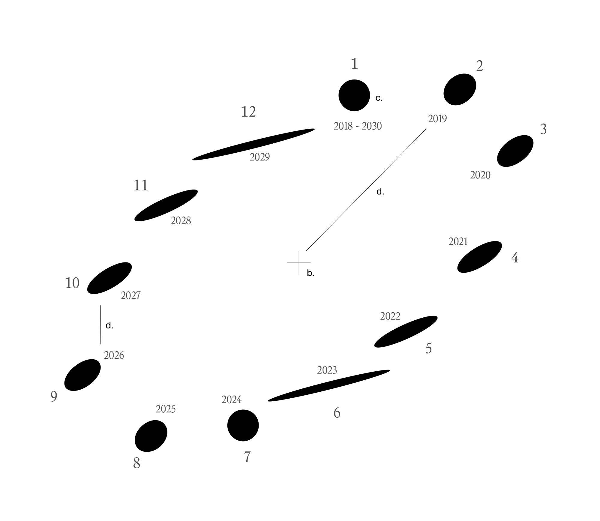 Explanatory scheme of the JvE logo designed by Atelier Brenda
